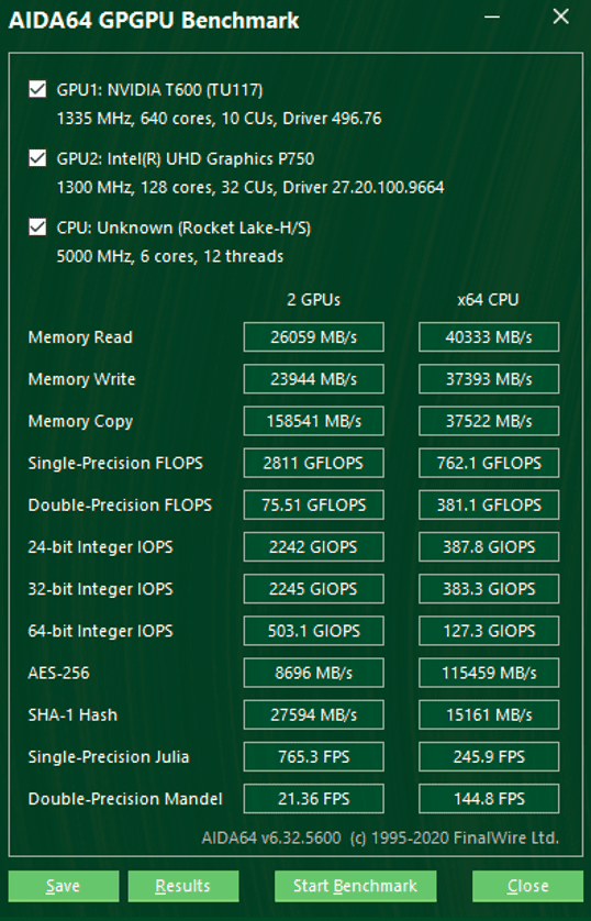 review Leadtek Nvidia T600