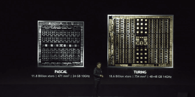 Đánh giá Leadtek Nvidia T600