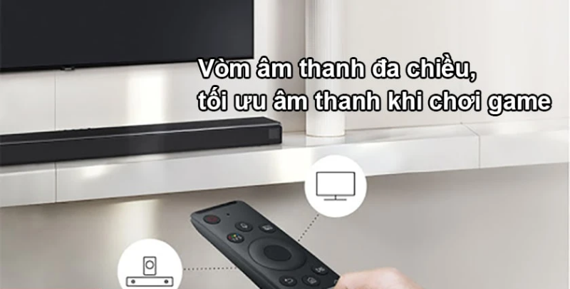 Vòm âm thanh đa chiều, tối ưu âm thanh khi chơi game