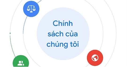 Chính sách bảo hành đổi trả 