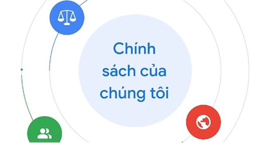 Chính sách bảo vệ thông tin cá nhân của người tiêu dùng