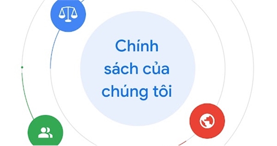 Chính sách giao hàng 