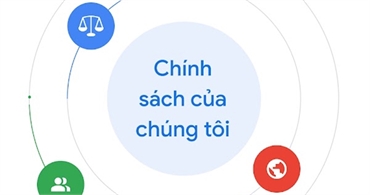 Chính sách bảo hành đổi trả 