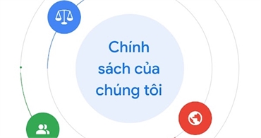 Chính sách bảo vệ thông tin cá nhân của người tiêu dùng